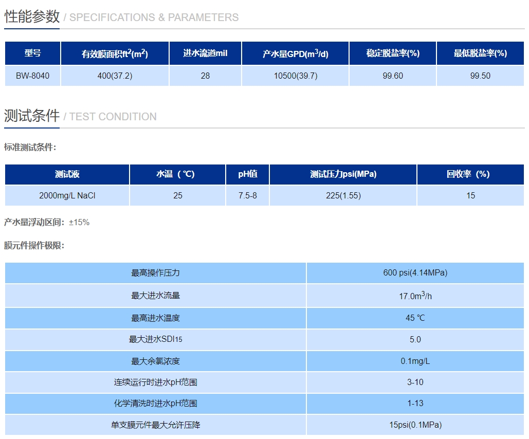 BW8040中文参数.png