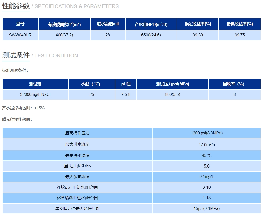 SW-8040HR中文.png