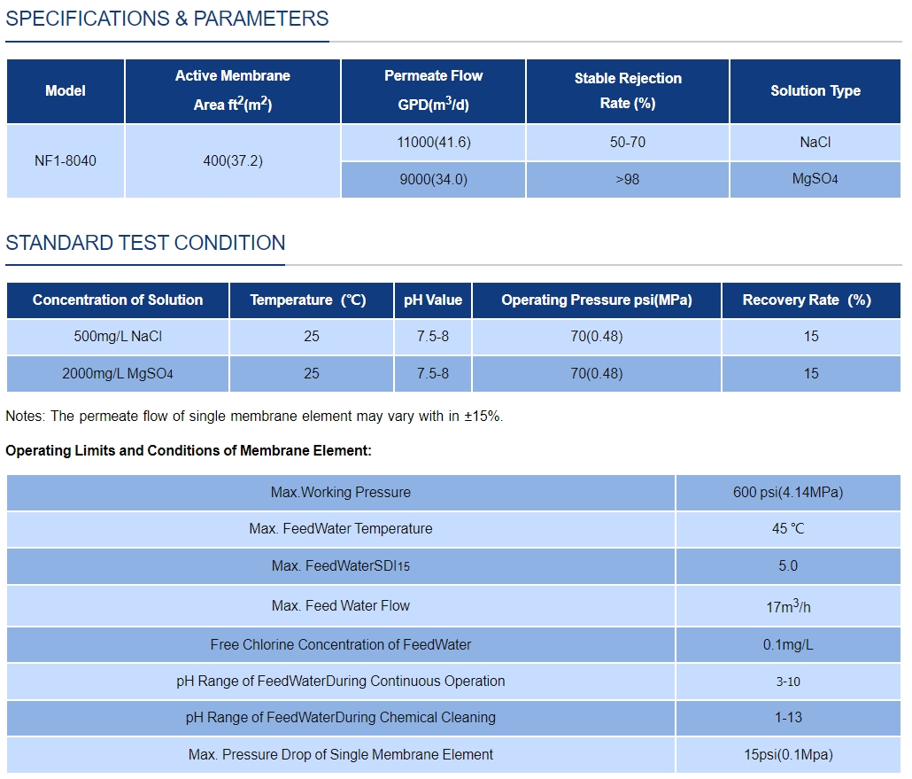 NF1-8040英文.png